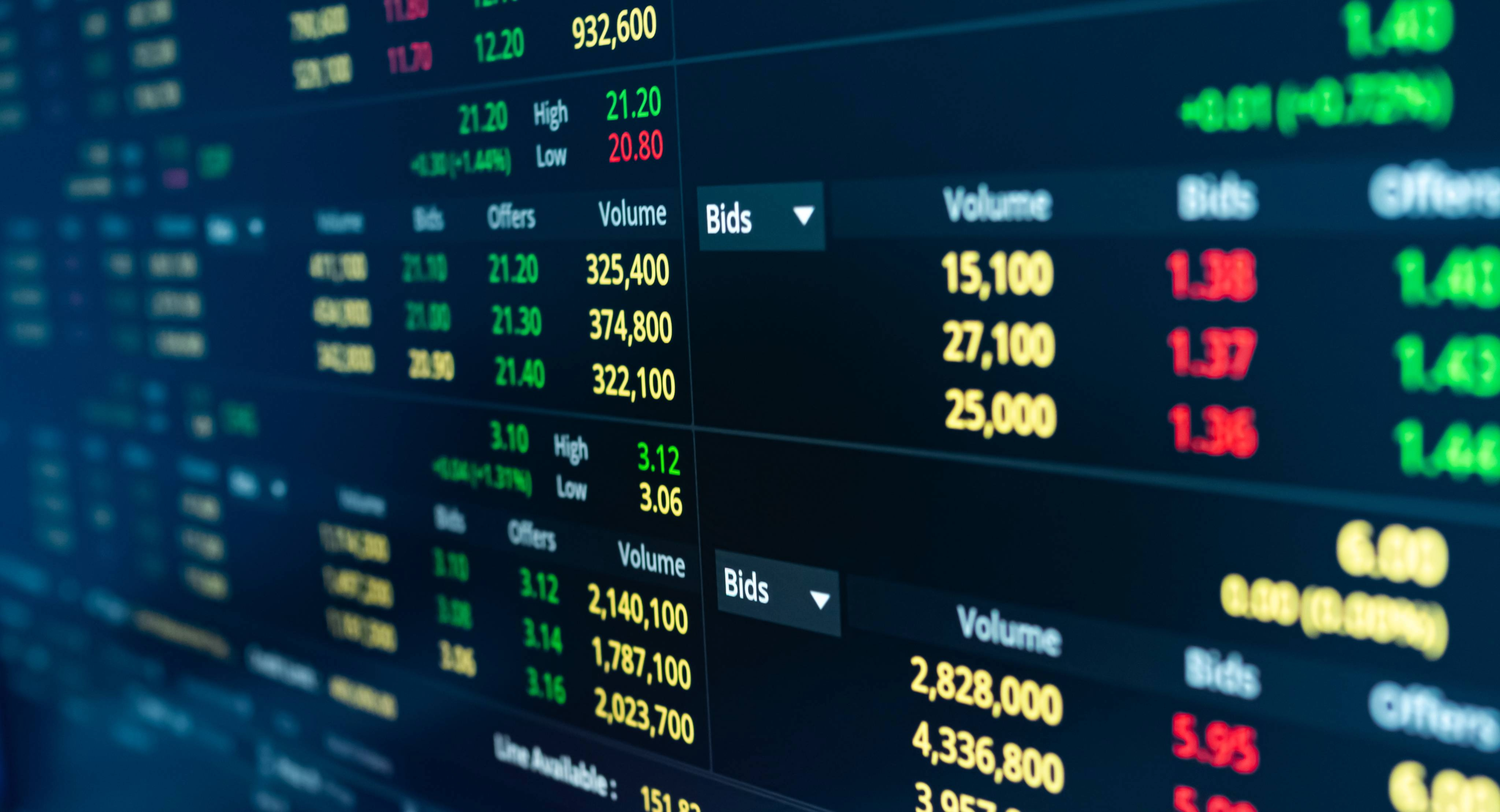 Stock market display showing long-term performance indicators